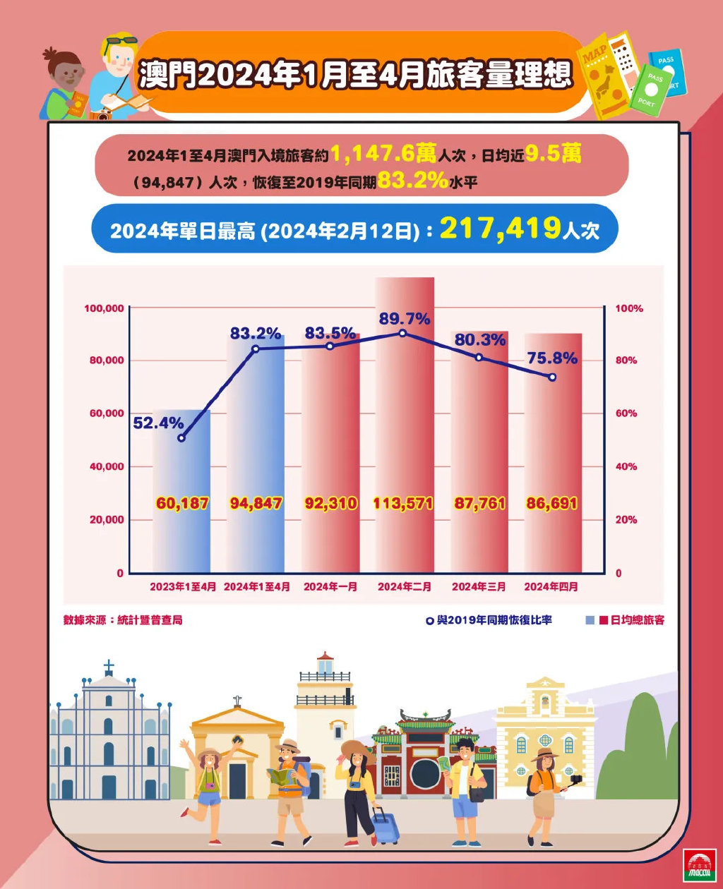 2025年澳门和香港精准正版四不像网|全面贯彻解释落实