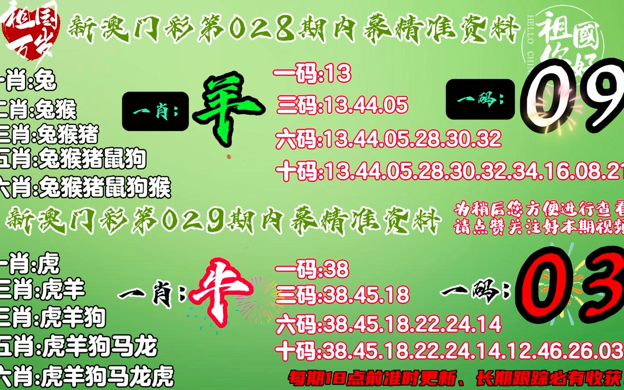 澳门和香港精准一肖一码100%|精选解析解释落实