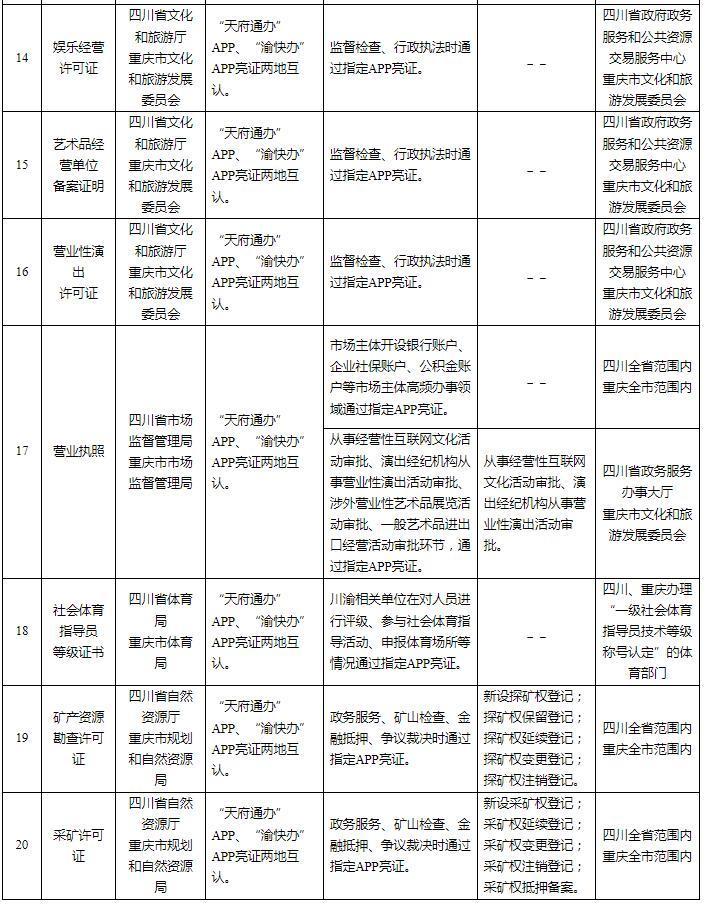 股海 第22页