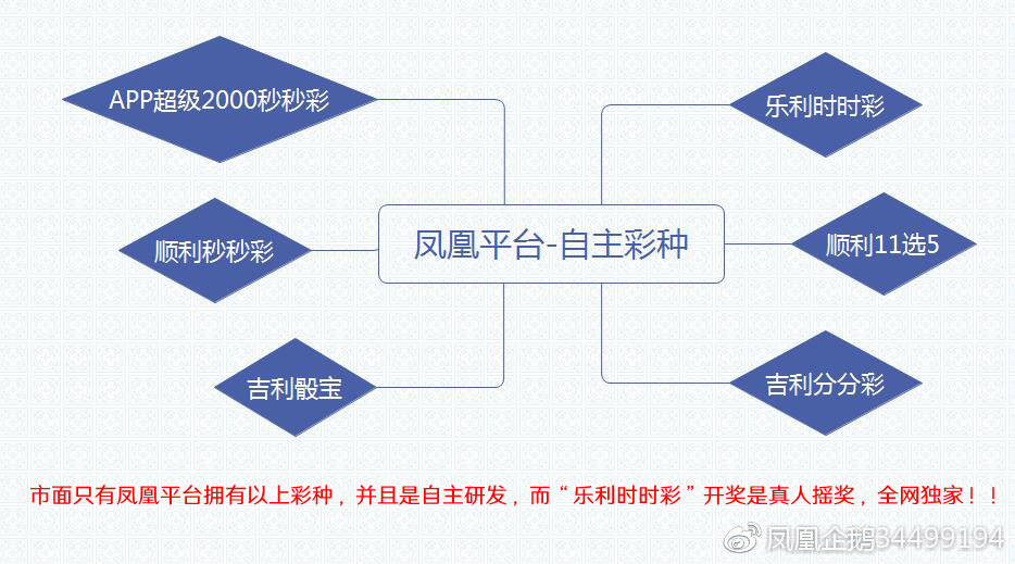 一肖一码中持一一肖一码|全面释义解释落实