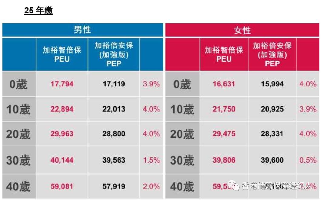 股海 第12页