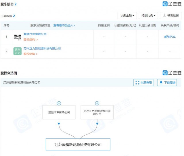 常熟正力蔚来最新招聘动态，探索职业发展的无限可能